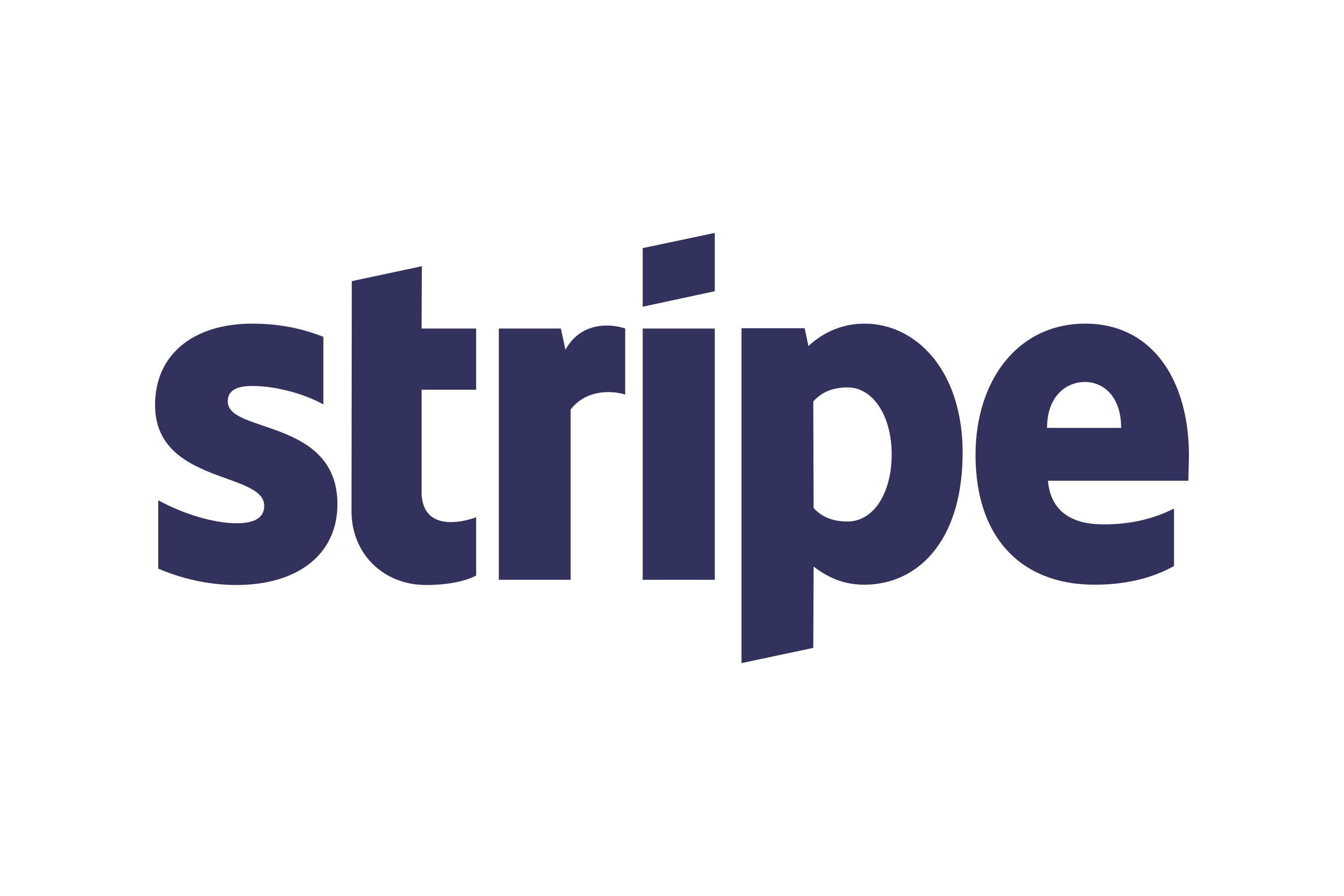 Secure Stripe payments